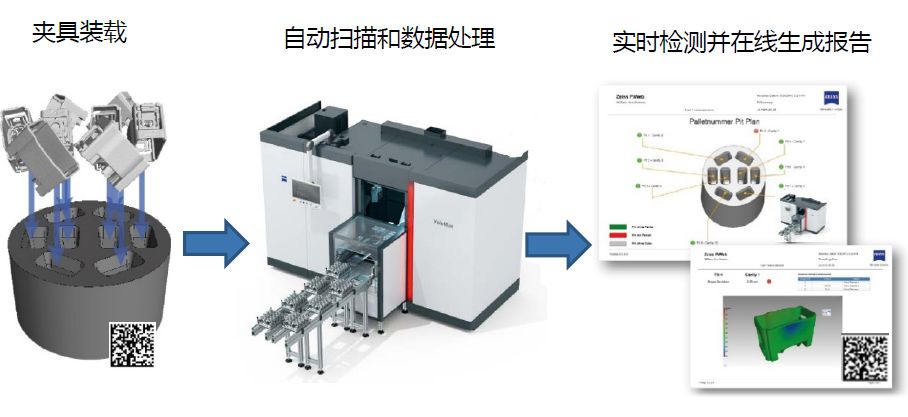 凉山凉山蔡司凉山工业CT